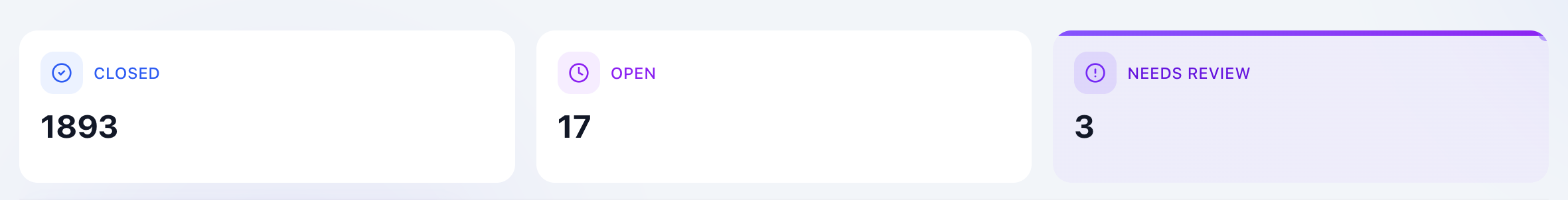 Order Confirmation Analysis Interface